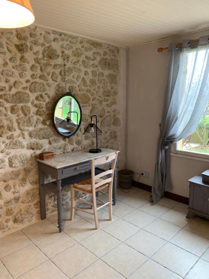 Gites Perruchet * Castelnavet